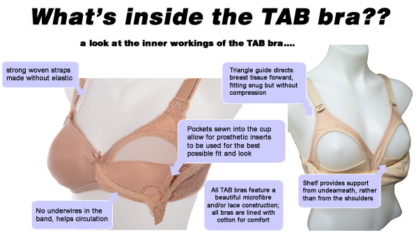 Tab Fitted Bra, custom fit 